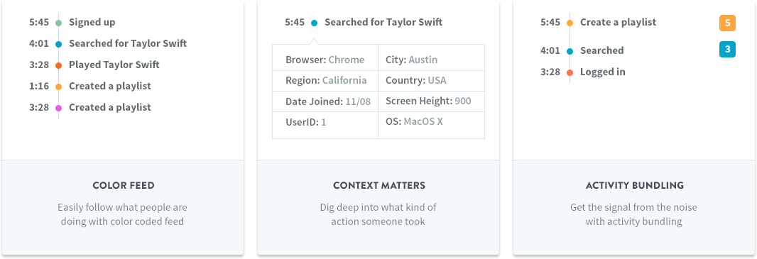 activity-feed