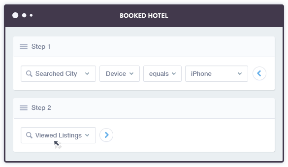 booked-hotel