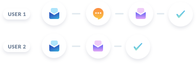 img-push-flow-mobile
