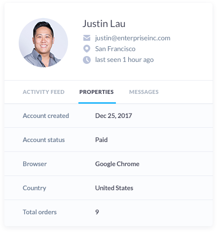 Identity_map_ui