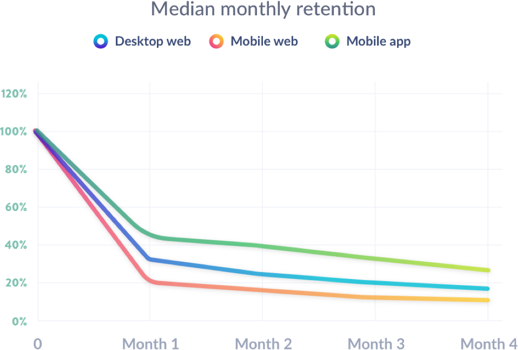 fsbr-graph2